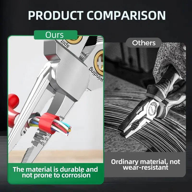 ⚡ 8‑in‑1 Voltage Tester Needle Nose Pliers for Electrical Wire Work