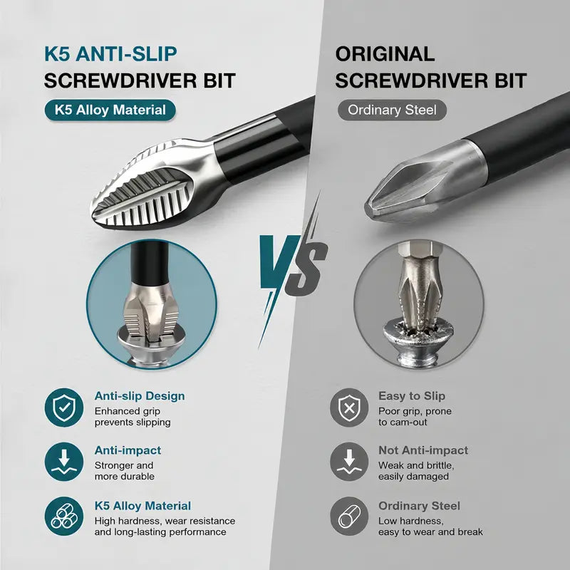 🔧 K5 Anti‑Slip Magnetic Screwdriver Bits, Impact‑Resistant Power Tool Accessories for Home DIY